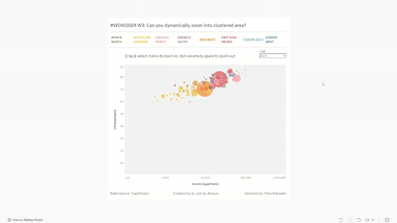 Workout Wednesday - 2024, Week 3