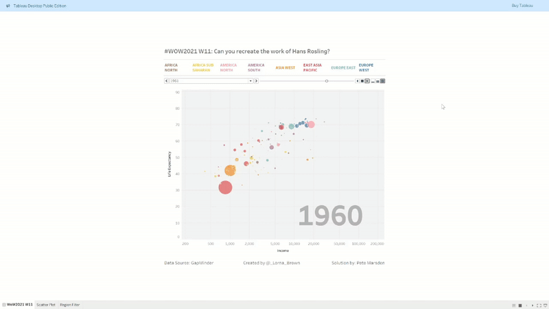 Workout Wednesday - 2021, Week 11