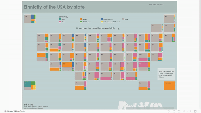 Makeover Monday - 2021, Week 30