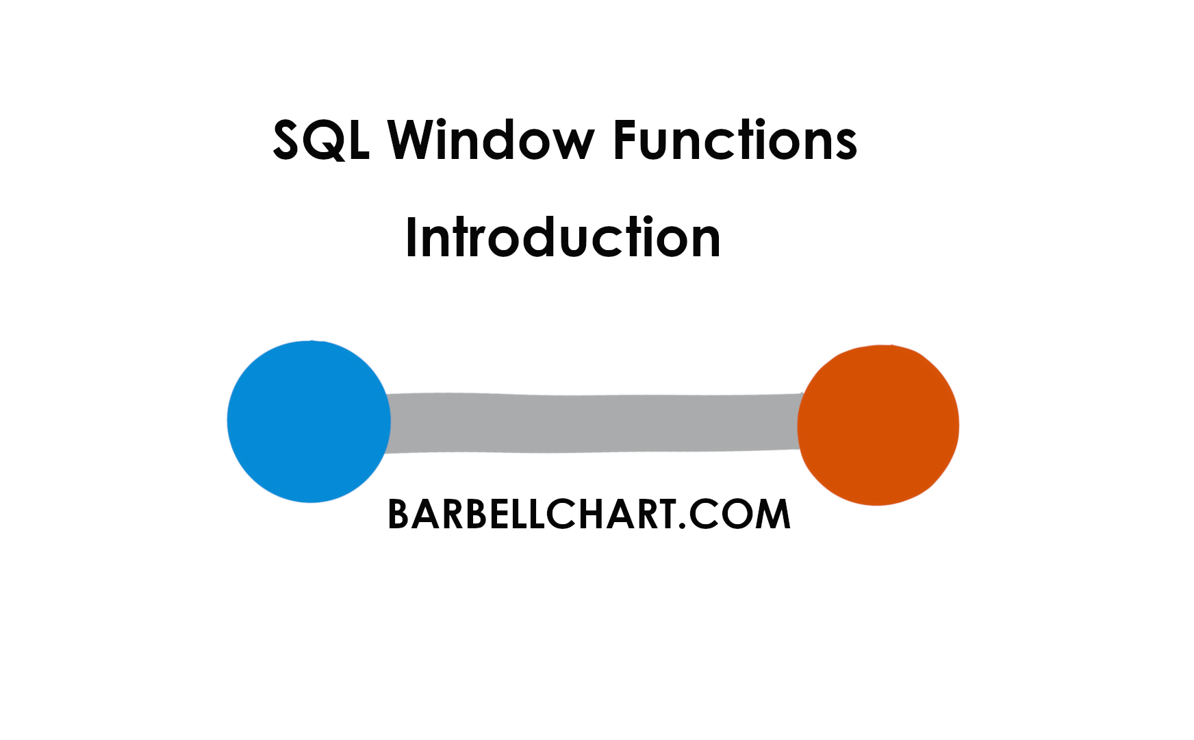 SQL Window Functions - Introduction