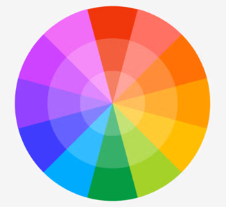 Colour wheel
