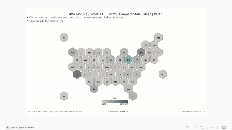 Workout Wednesday - 2023, Week 11